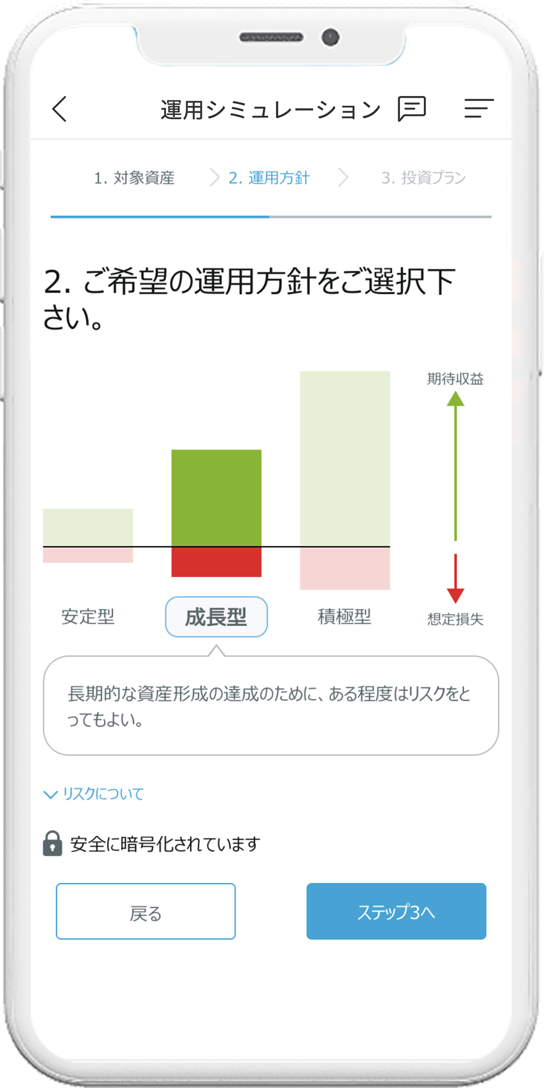 運用方針